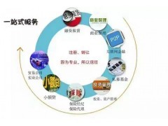 北京资产管理公司营业执照代办与资产管理服务全解析