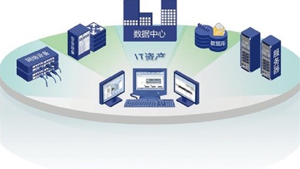数智服务赋能资产管理新纪元
