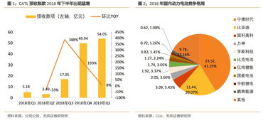 当前时点,我们怎么看二线电池厂的投资价值
