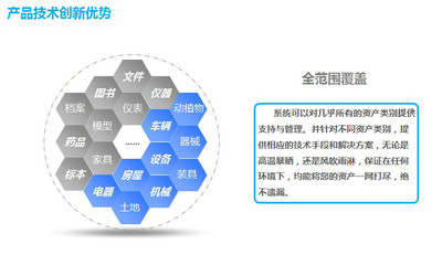 提供服务固定资产管理软件 资产盘点软件 资产条码管理