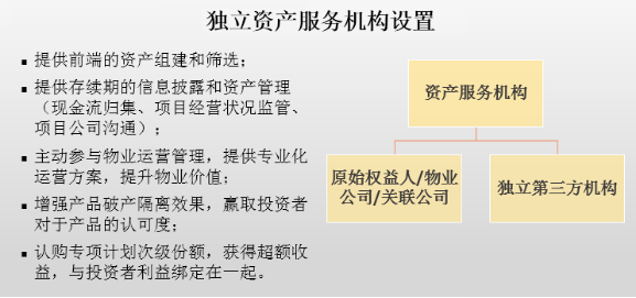 云库汇出品:最全CMBS运作模式解析_凤凰资讯